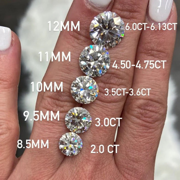 Round Cut Moissanite And Diamond Size Comparison- DIamond Daughters, Top Hand View